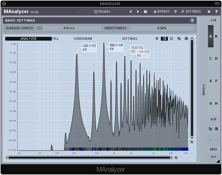 TG12345 frequency analyzer